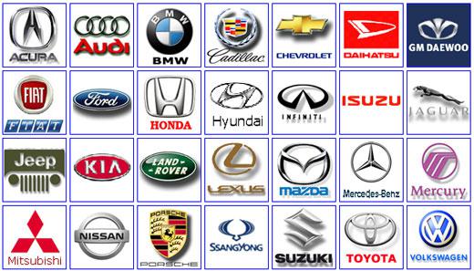 Ý nghĩa của logo các hãng xe nổi tiếng trên thế giới