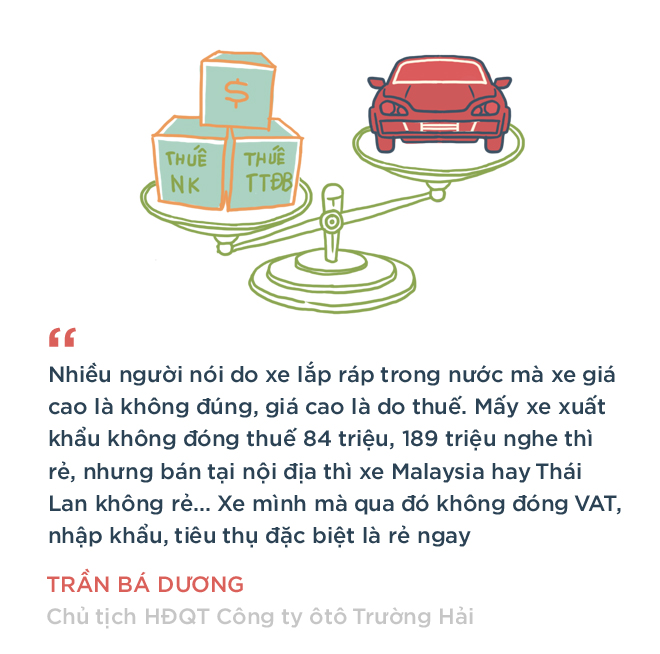 giac-mo-cong-nghiep-o-to